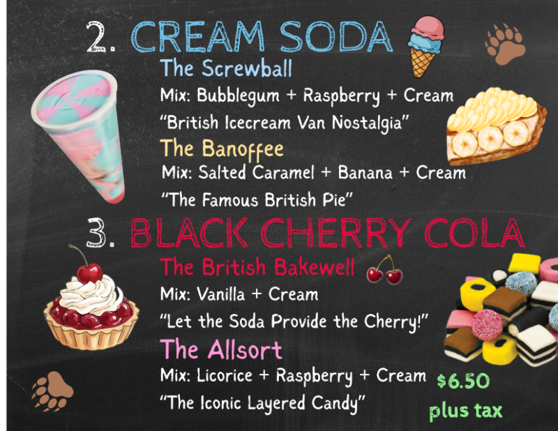 Botanical Brews 2 (Custom)